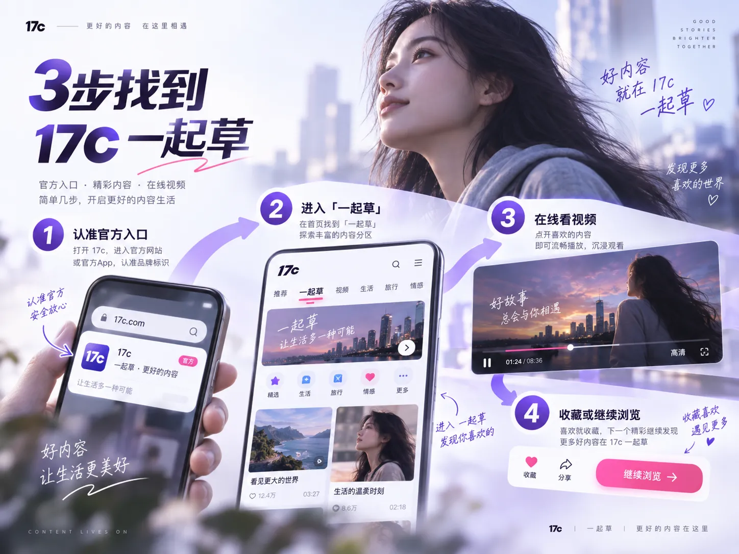 17c站内浏览与主题连接